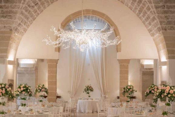 Costi del ricevimento di nozze in Puglia